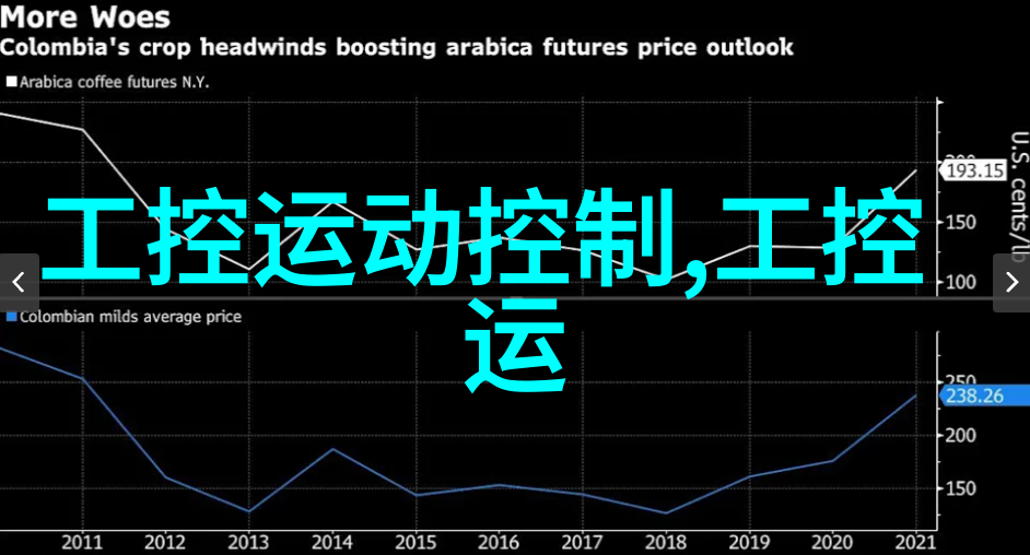 EPA正式成为国际标准