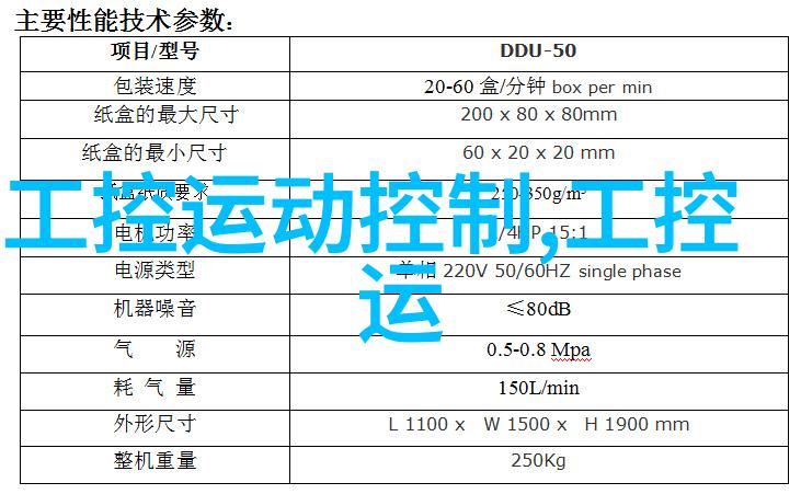 国家统计局10月份规上工业企业利润同比增长27 连续3个月实现正增长