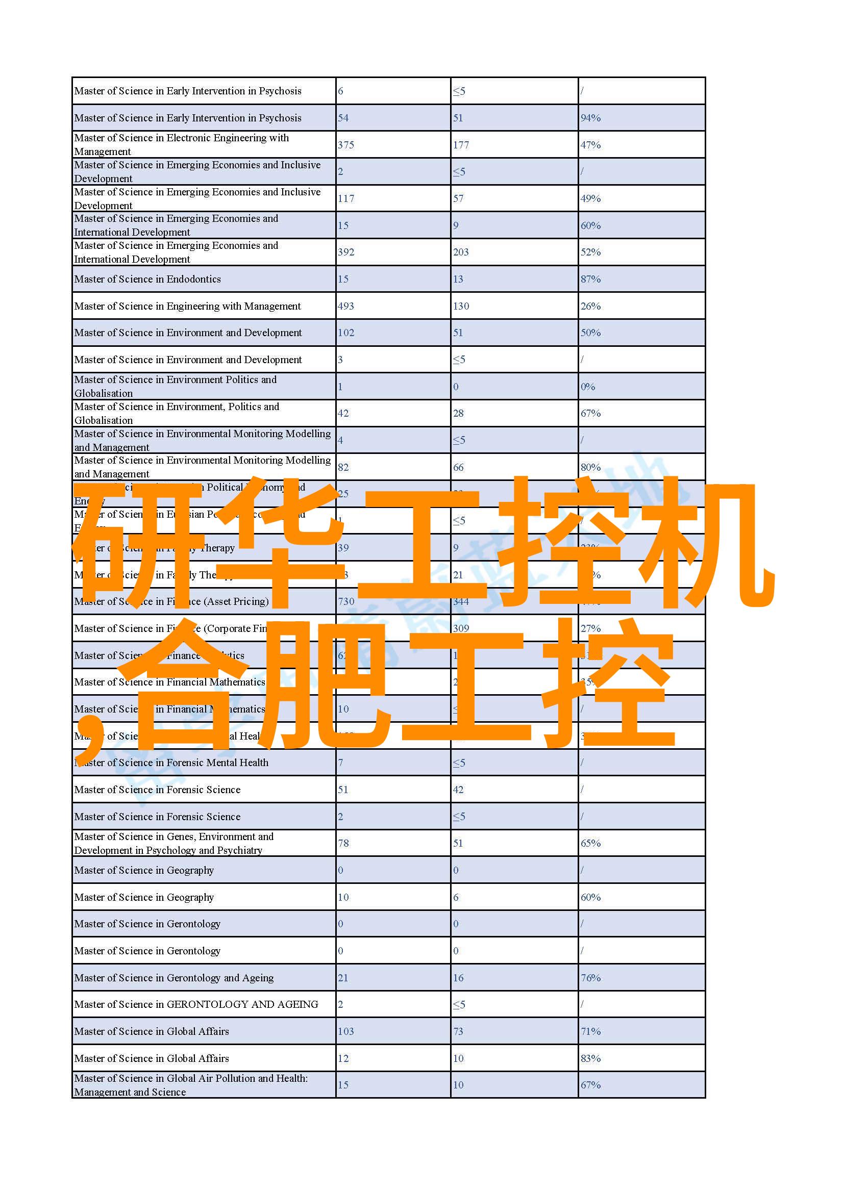 新汉诚邀您参加信息安全计算机专家新汉中国NEXCOM DAY巡回研讨会